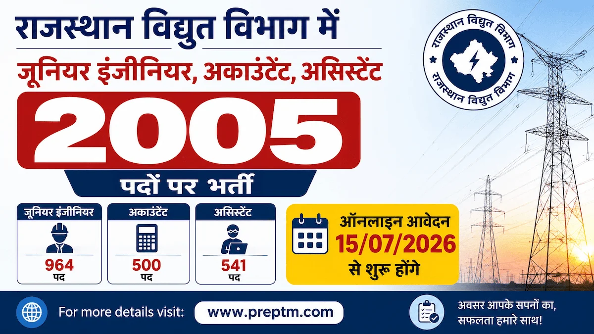 Rajasthan Power Companies Recruitment 2026: 2005 Junior Engineers, Accountants, Assistants